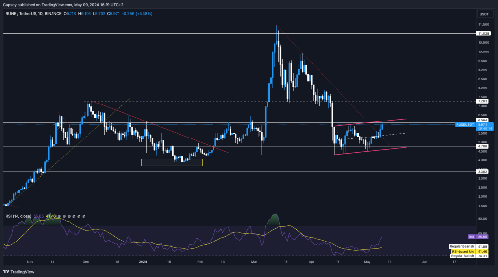 alignnone wp-image-295435 size-large