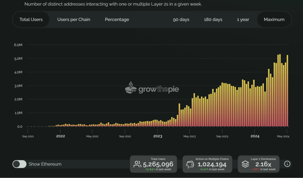 alignnone wp-image-295448 size-large