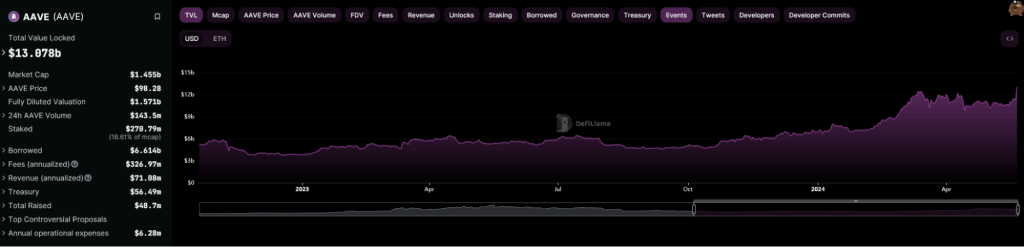 alignnone wp-image-295633 size-large