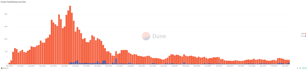 alignnone size-large wp-image-295355