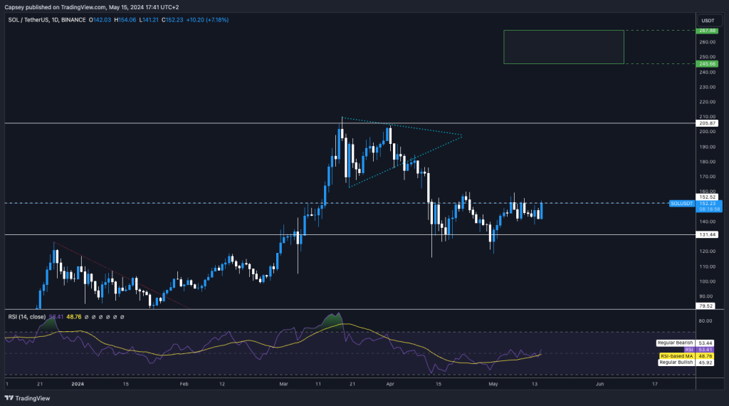 alignnone wp-image-295546 size-large