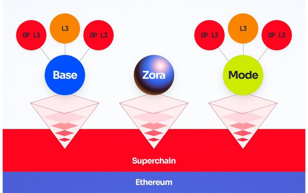 alignnone wp-image-295447 size-large