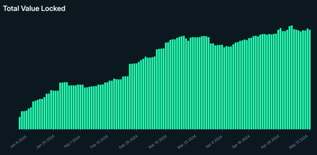 alignnone wp-image-295589 size-large