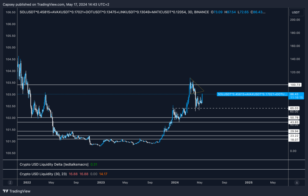 alignnone wp-image-295597 size-large