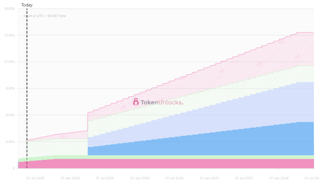 alignnone wp-image-295624 size-large