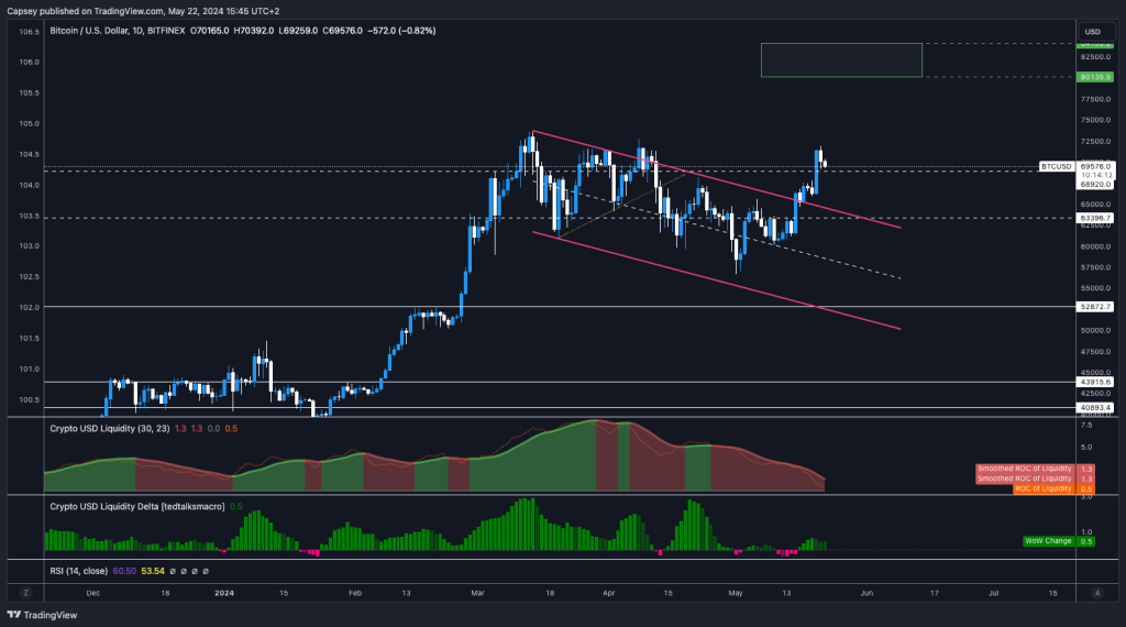 alignnone wp-image-295665 size-large