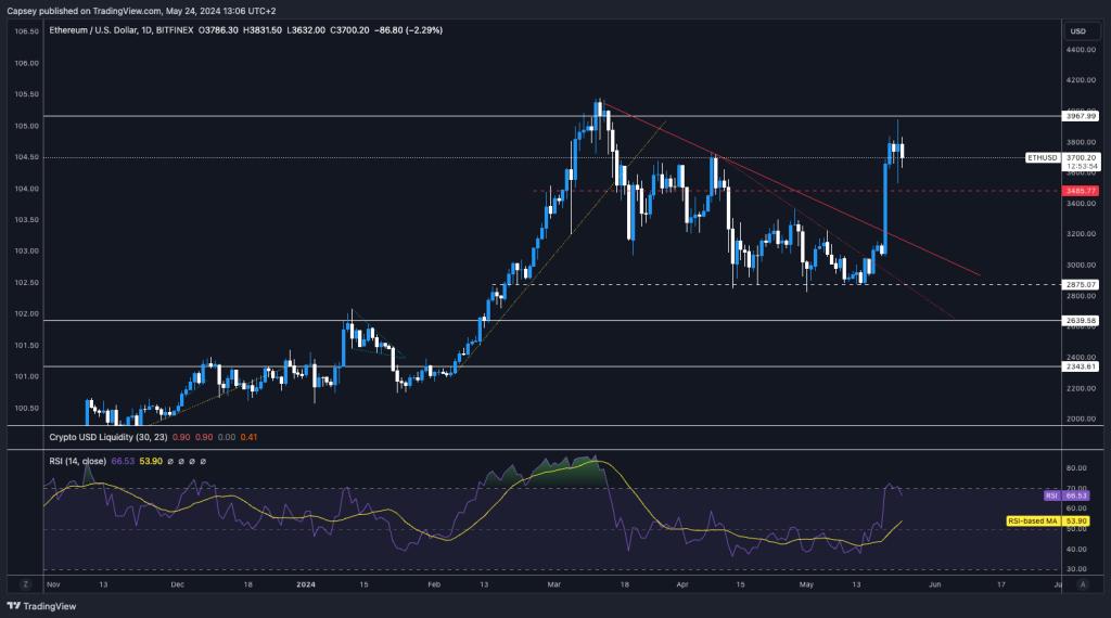 alignnone wp-image-295701 size-large