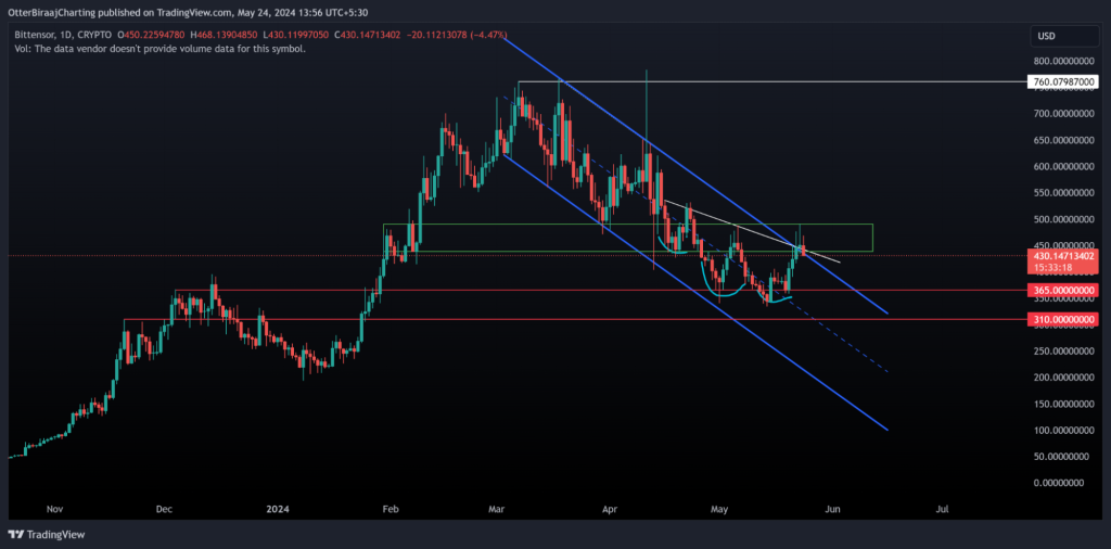 alignnone wp-image-295710 size-large