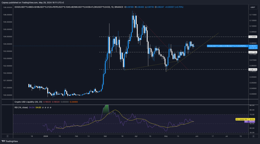 alignnone wp-image-295769 size-large