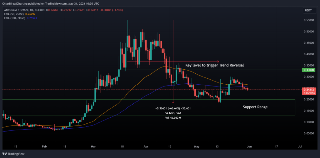 alignnone wp-image-295813 size-large