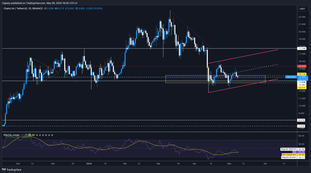 alignnone wp-image-295434 size-large