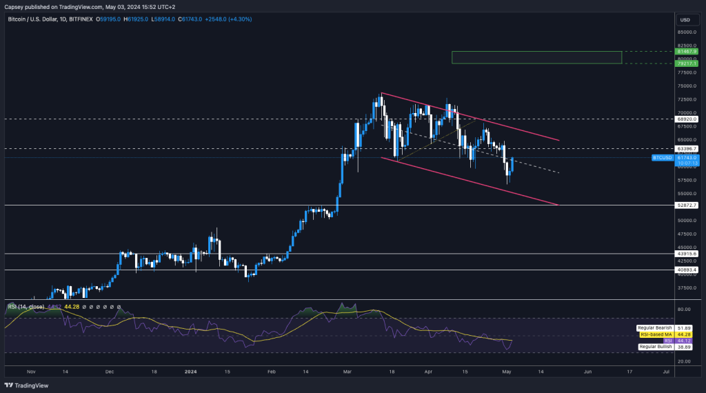 alignnone size-large wp-image-295349