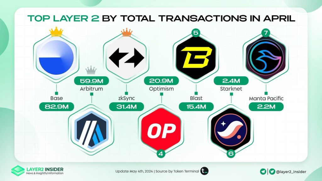 alignnone wp-image-295446 size-large