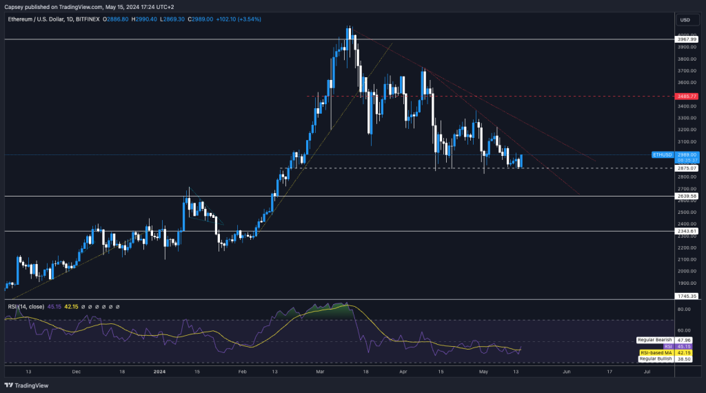 alignnone wp-image-295545 size-large