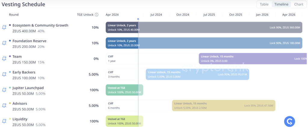 alignnone wp-image-295602 size-large