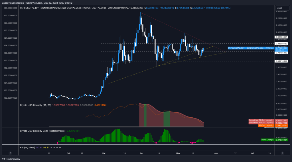 alignnone wp-image-295664 size-large