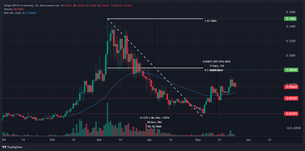 alignnone wp-image-295709 size-large