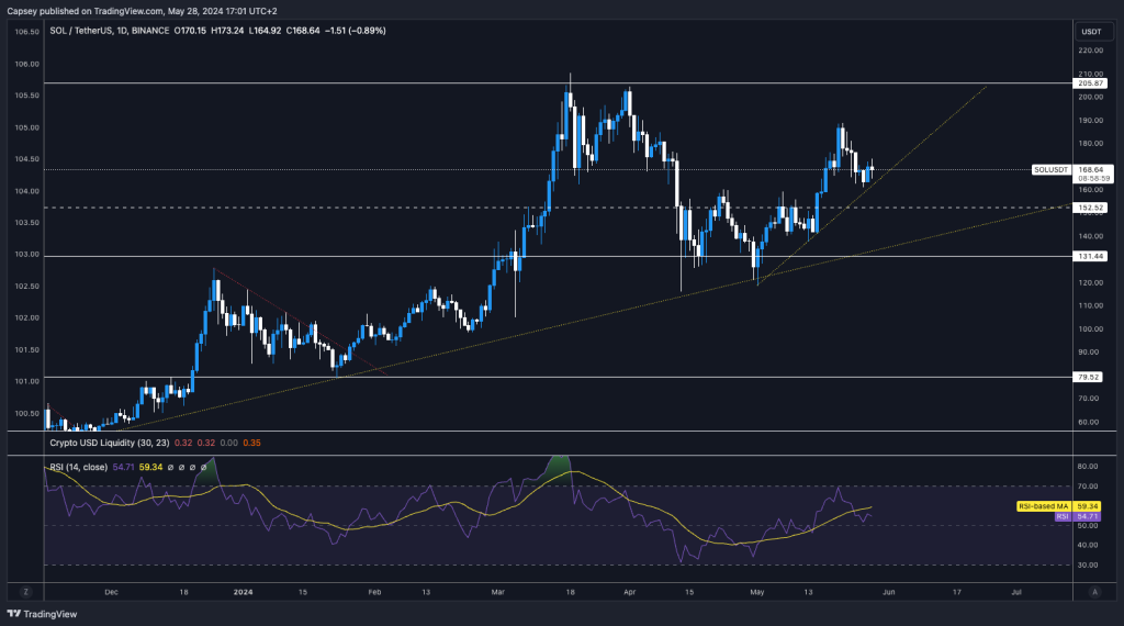 alignnone wp-image-295747 size-large