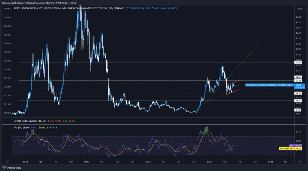 alignnone wp-image-295768 size-large