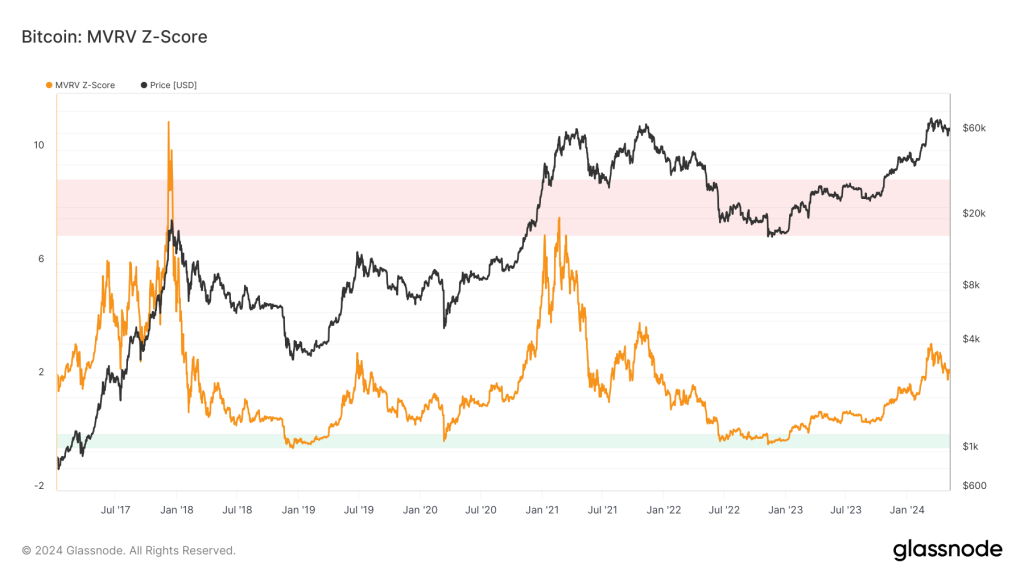 alignnone wp-image-295420 size-large