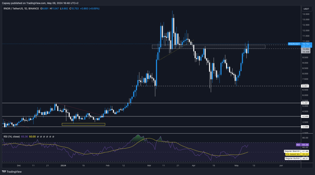 alignnone wp-image-295433 size-large