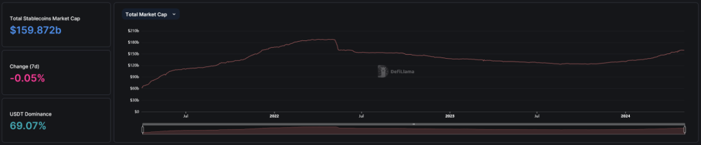 alignnone size-large wp-image-295357