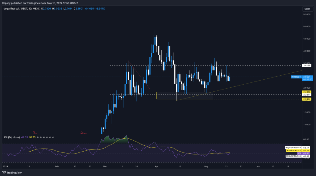 alignnone wp-image-295544 size-large