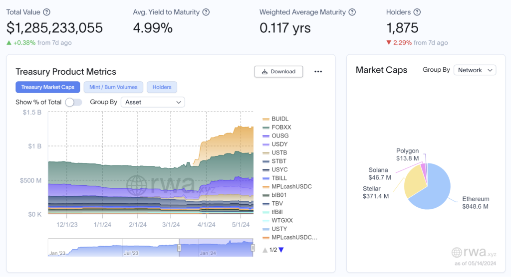 alignnone wp-image-295555 size-large