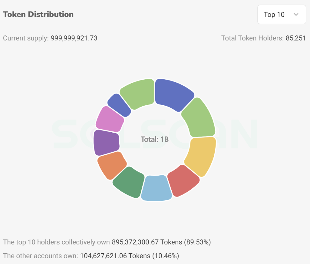 alignnone wp-image-295601 size-large