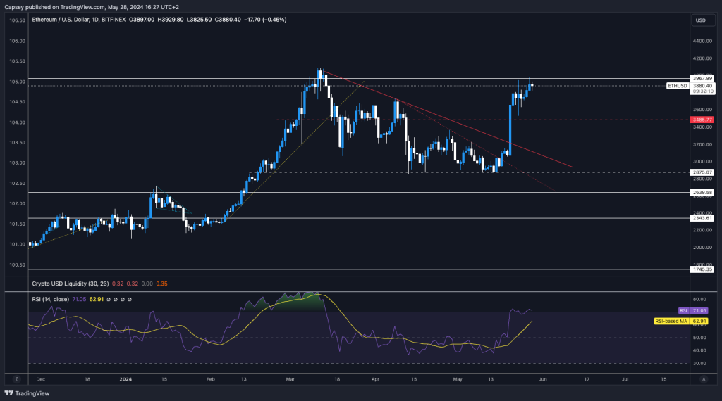 alignnone wp-image-295746 size-large