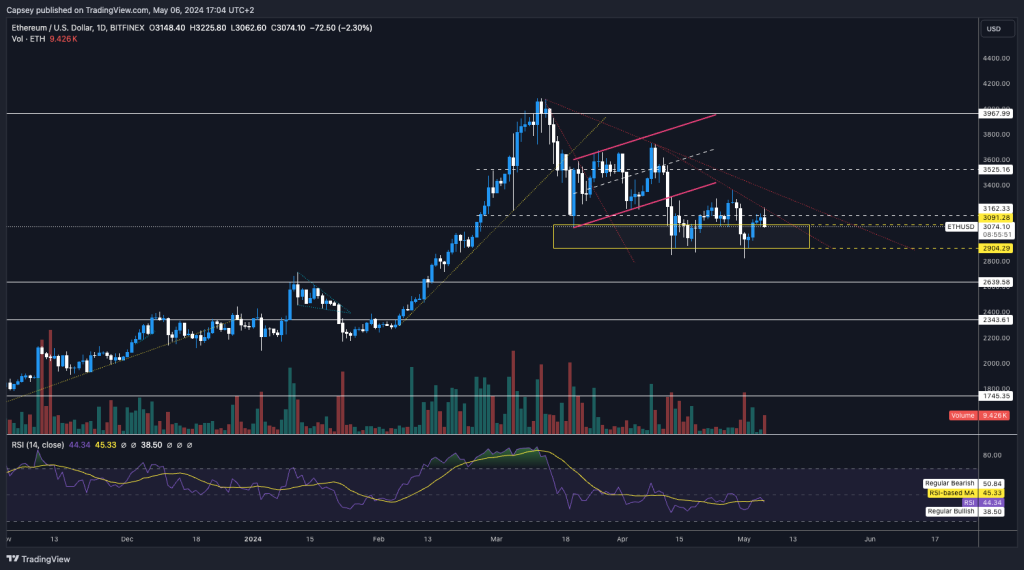 alignnone size-large wp-image-295369