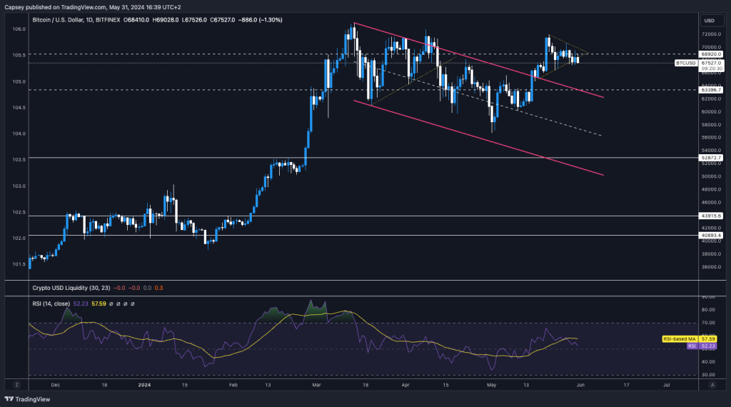 alignnone size-large wp-image-295819