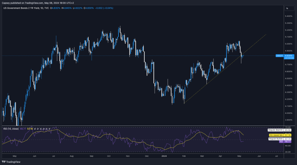 alignnone wp-image-295421 size-large