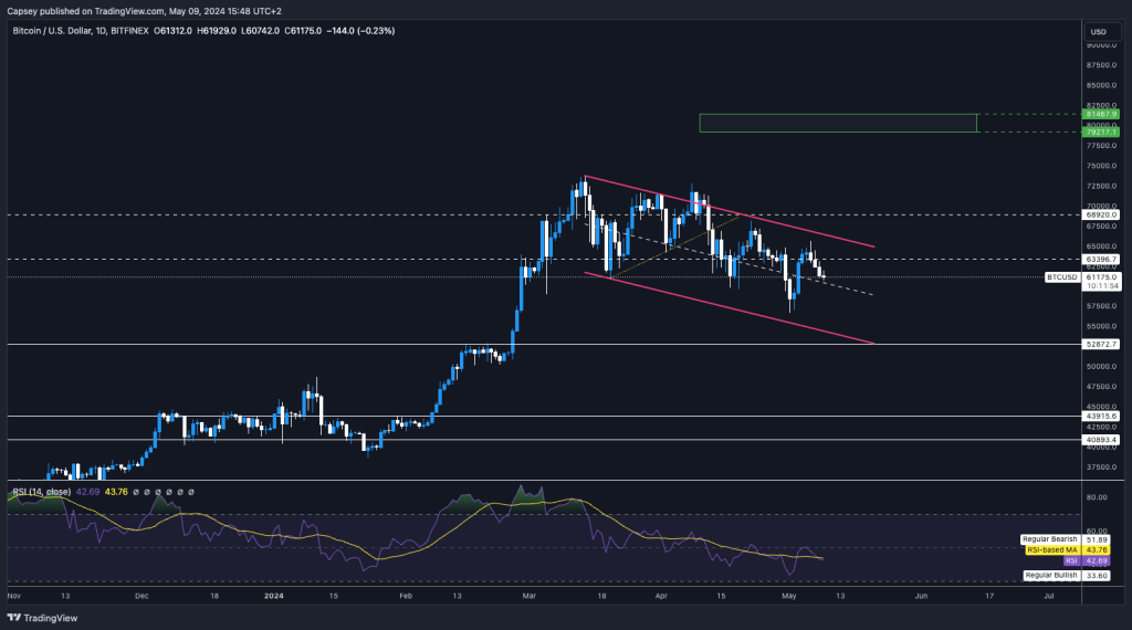 alignnone wp-image-295432 size-large