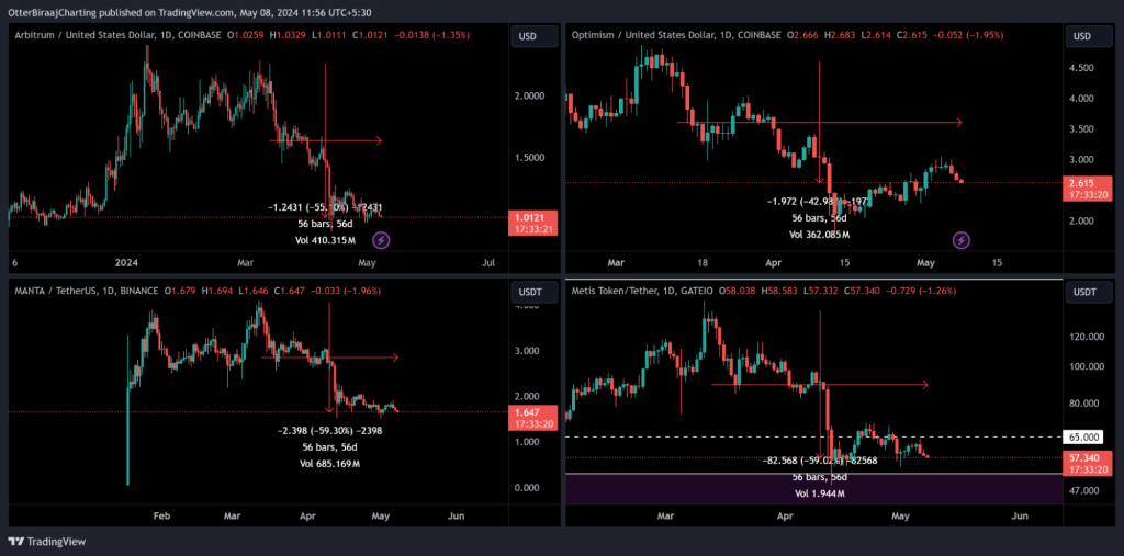 alignnone wp-image-295445 size-large