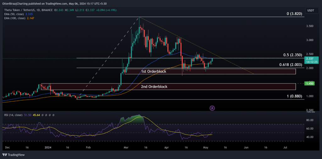 alignnone size-large wp-image-295380