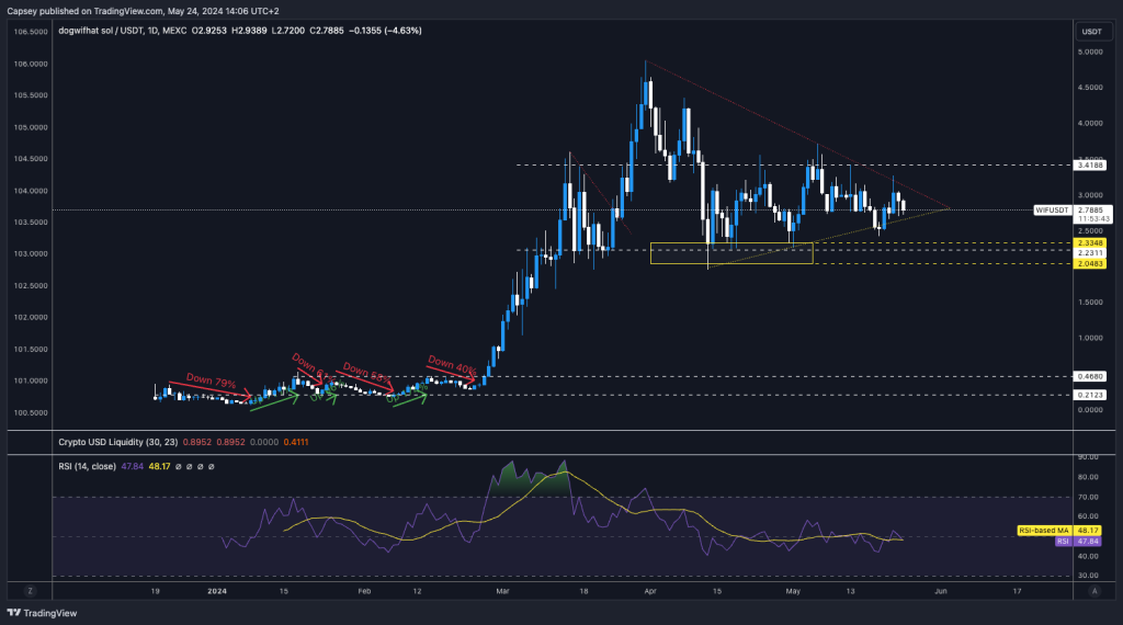 alignnone wp-image-295698 size-large