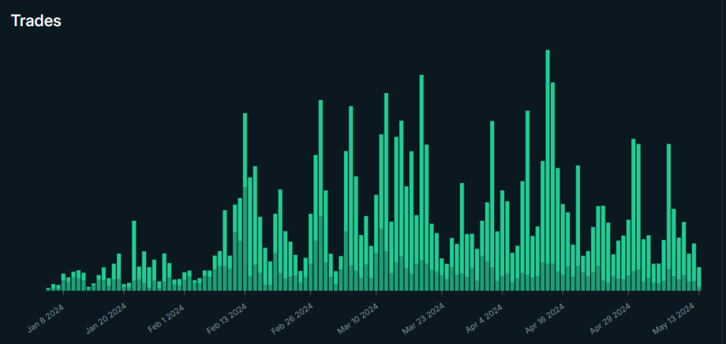 alignnone wp-image-295586 size-large