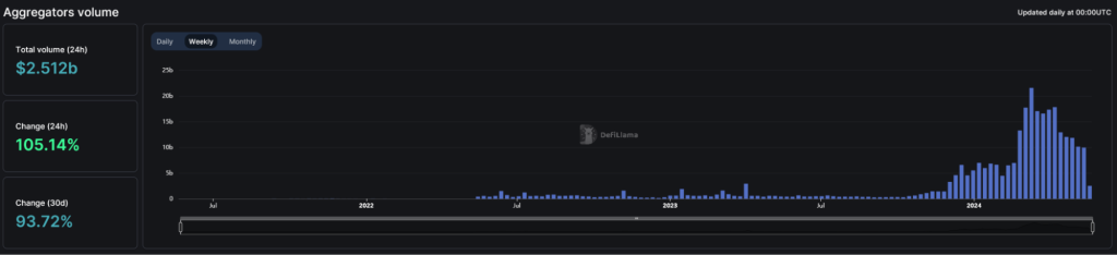 alignnone wp-image-295647 size-large