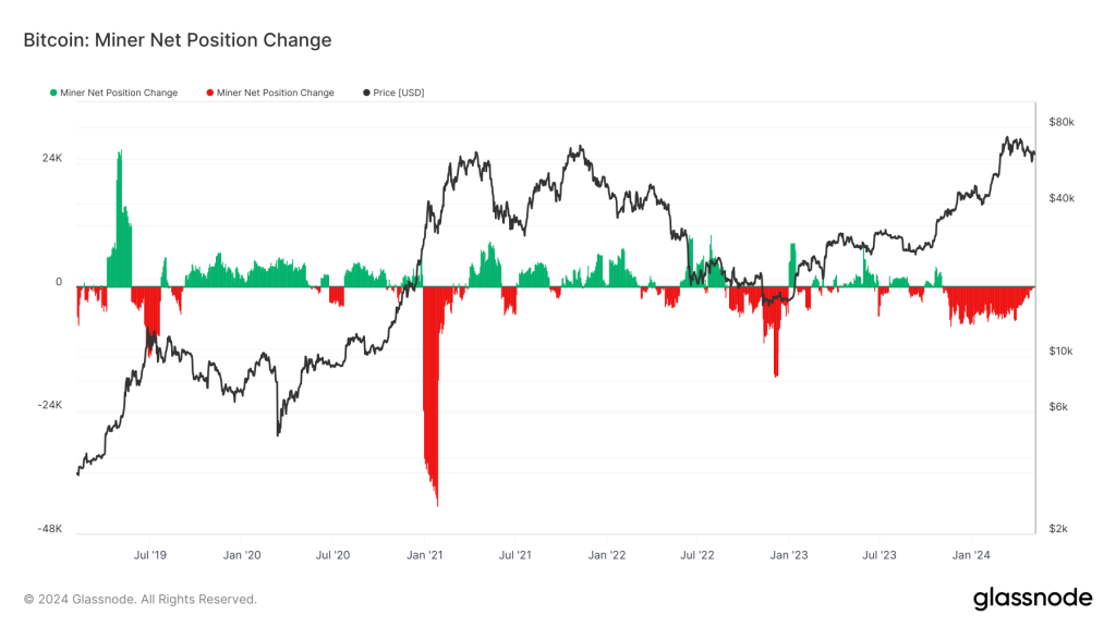 alignnone wp-image-295423 size-large