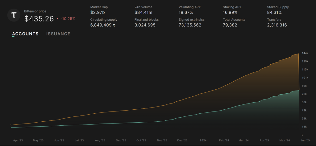 alignnone wp-image-295706 size-large