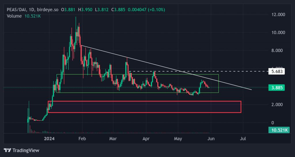 alignnone wp-image-295801 size-large