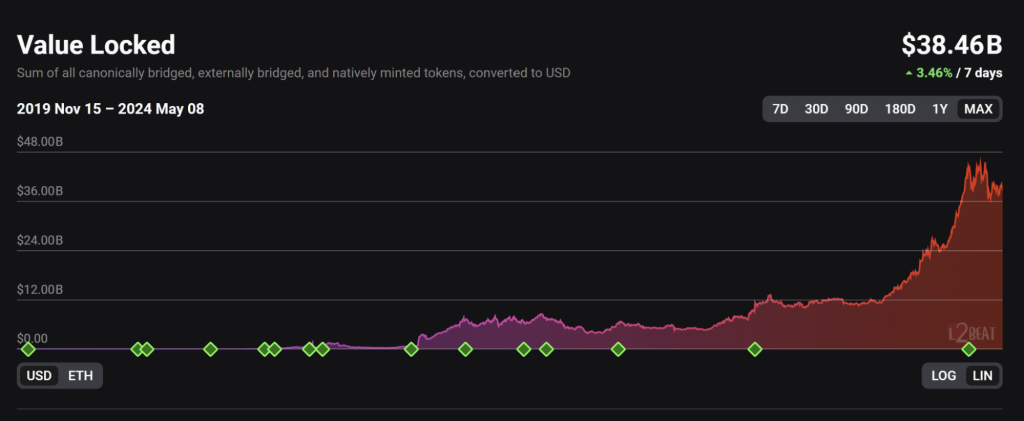 alignnone wp-image-295443 size-large