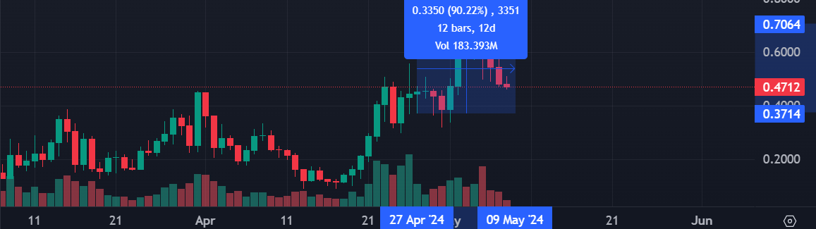 aligncenter wp-image-295469 size-full