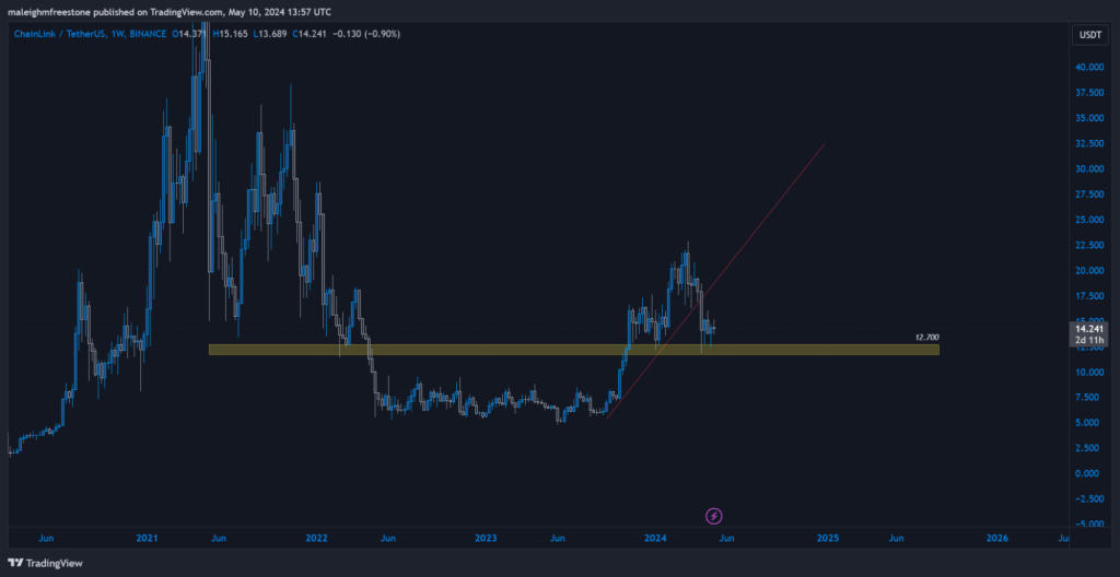 alignnone wp-image-295498 size-large