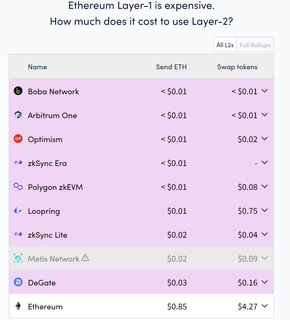 alignnone wp-image-295442 size-large