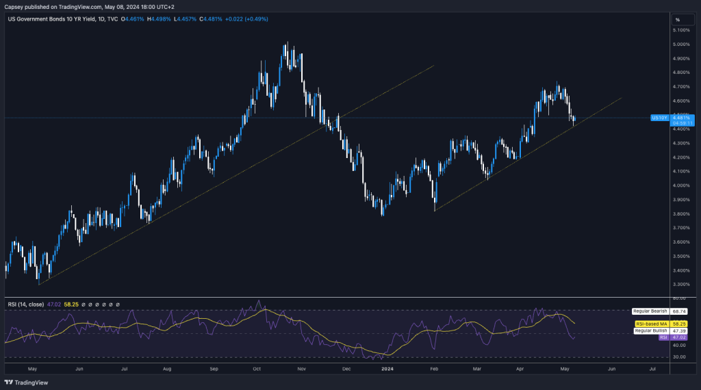 alignnone wp-image-295424 size-large