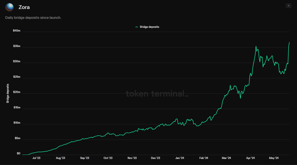 alignnone wp-image-295685 size-large