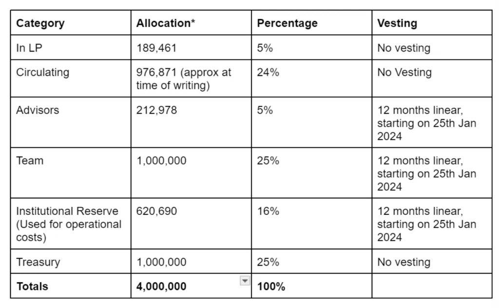 alignnone wp-image-295727 size-large