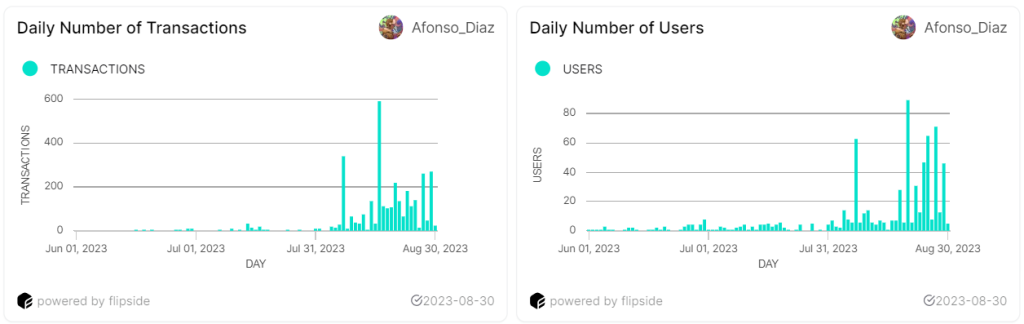 alignnone wp-image-295753 size-large